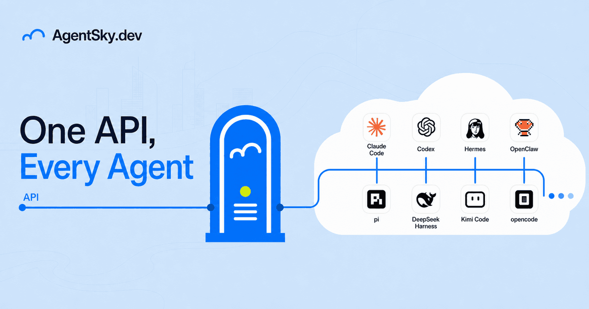 AgentSky.dev — One API, Every Agent campaign artwork