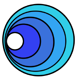 Kubernetes Agent